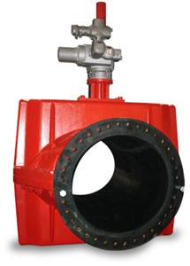 Series 75 Megaflex - Manual Pinch Valves